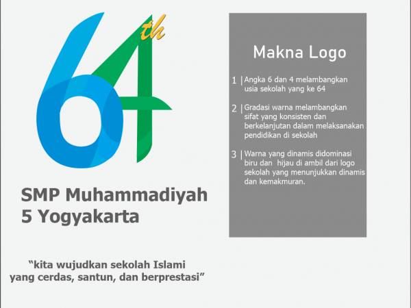Makna Logo Milad 64