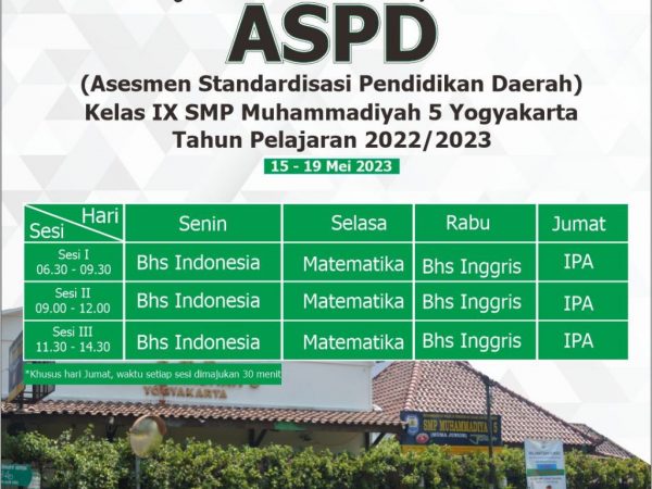 ASESMEN STANDARDISASI PENDIDIKAN DAERAH Tahun Pelajaran 2022/2023