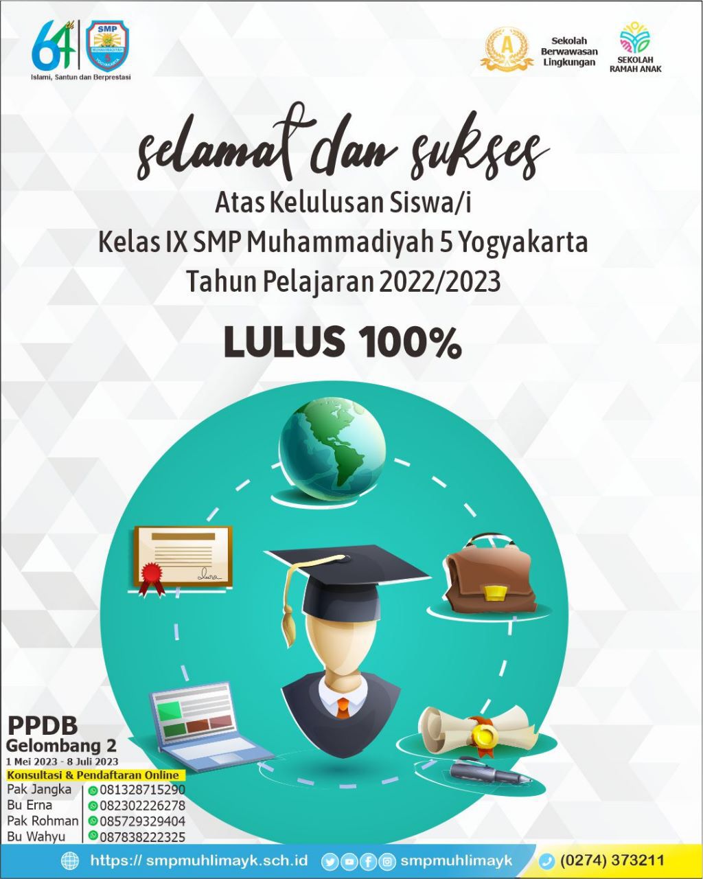 Pengumuman Kelulusan kelas IX SMP Muhammadiyah 5 Yogyakarta