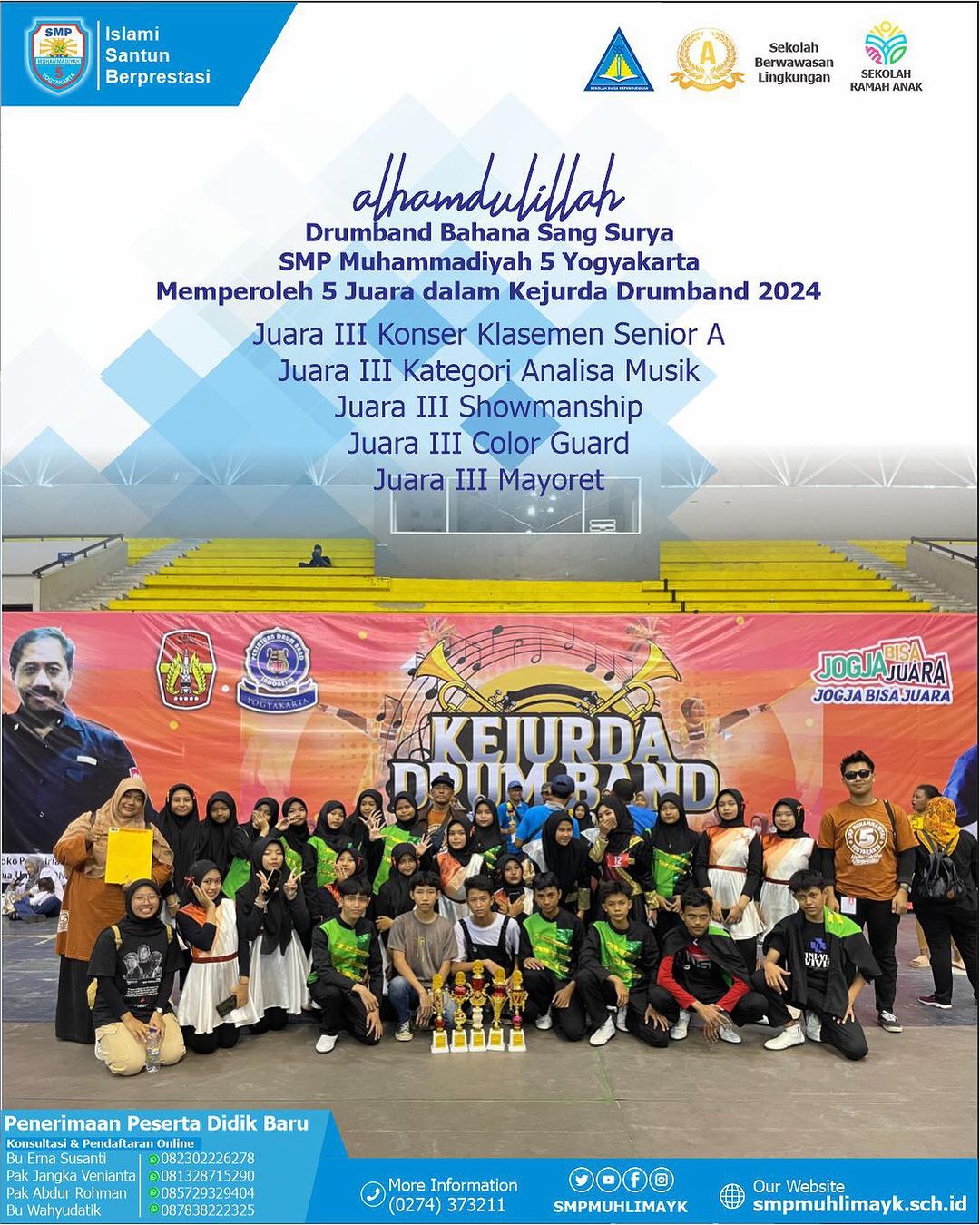SMP Muhammadiyah 5 Yogyakarta memperoleh 5 Juara, KEJURDA DRUMBAND 20244 SMP Muhammadiyah 5 Yogyakarta memperoleh 5 Juara, KEJURDA DRUMBAND 20244