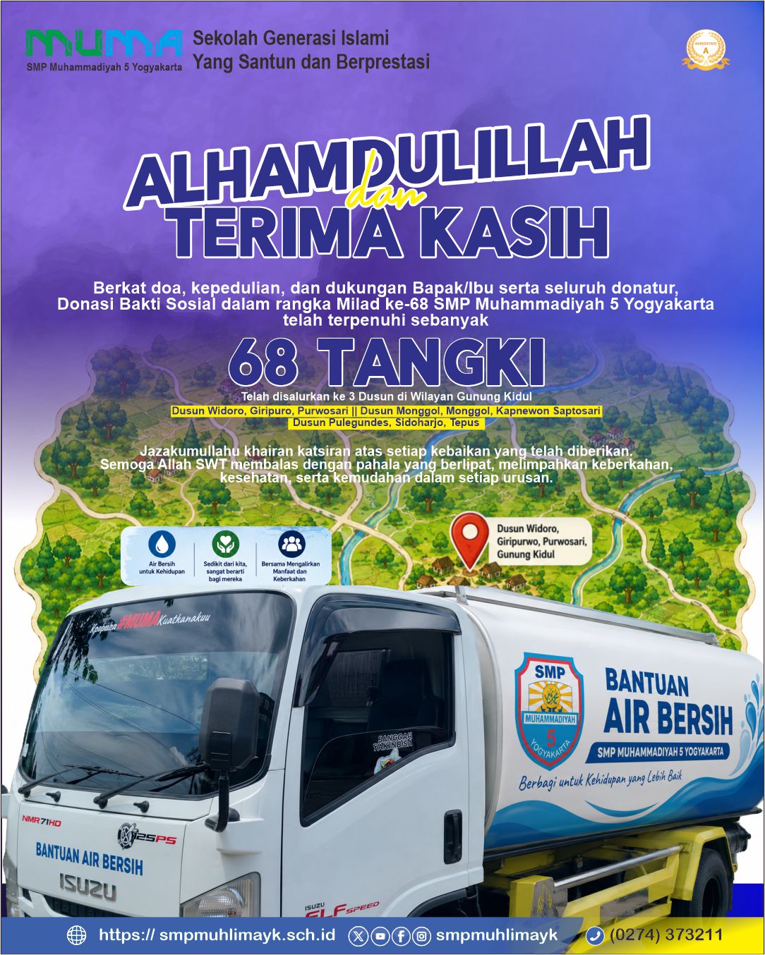Bakti Sosial Milad 68 SMP Muhammadiyah 5 Yogyakarta Bakti Sosial Milad 68 SMP Muhammadiyah 5 Yogyakarta